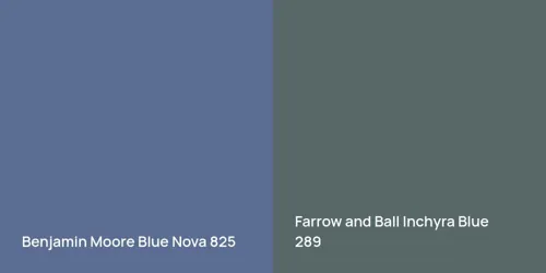 825 Blue Nova vs 289 Inchyra Blue