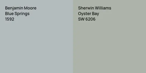 1592 Blue Springs vs SW 6206 Oyster Bay