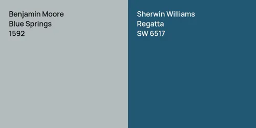 1592 Blue Springs vs SW 6517 Regatta