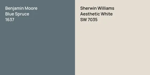 1637 Blue Spruce vs SW 7035 Aesthetic White