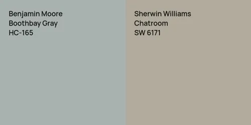 HC-165 Boothbay Gray vs SW 6171 Chatroom