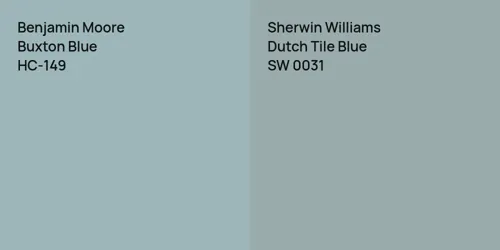 HC-149 Buxton Blue vs SW 0031 Dutch Tile Blue