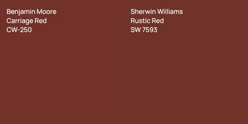 CW-250 Carriage Red vs SW 7593 Rustic Red