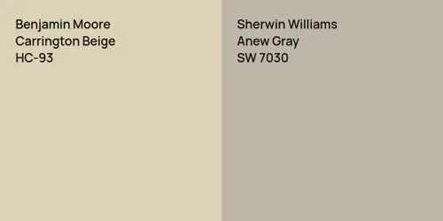 HC-93 Carrington Beige vs SW 7030 Anew Gray