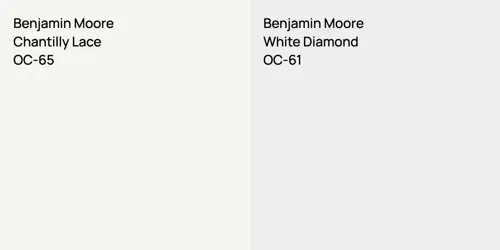 OC-65 Chantilly Lace vs OC-61 White Diamond