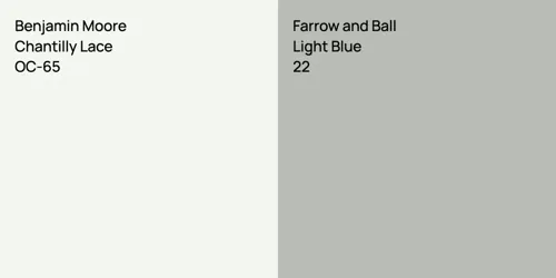 OC-65 Chantilly Lace vs 22 Light Blue