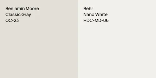 OC-23 Classic Gray vs HDC-MD-06 Nano White