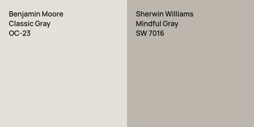 OC-23 Classic Gray vs SW 7016 Mindful Gray