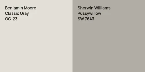 OC-23 Classic Gray vs SW 7643 Pussywillow