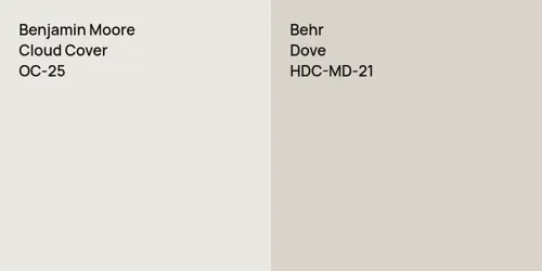 OC-25 Cloud Cover vs HDC-MD-21 Dove