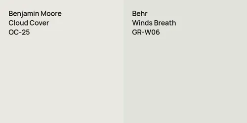 OC-25 Cloud Cover vs GR-W06 Winds Breath