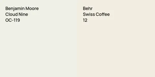 OC-119 Cloud Nine vs 12 Swiss Coffee