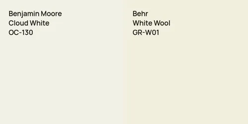 OC-130 Cloud White vs GR-W01 White Wool