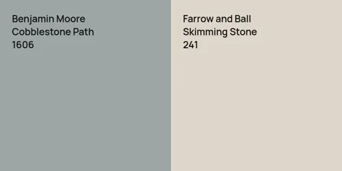 1606 Cobblestone Path vs 241 Skimming Stone