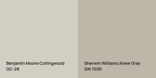 OC-28 Collingwood vs SW 7030 Anew Gray