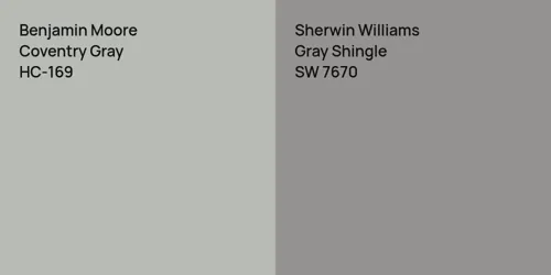 HC-169 Coventry Gray vs SW 7670 Gray Shingle