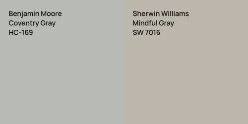 HC-169 Coventry Gray vs SW 7016 Mindful Gray