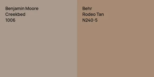 1006 Creekbed vs N240-5 Rodeo Tan