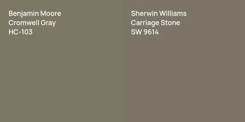 HC-103 Cromwell Gray vs SW 9614 Carriage Stone