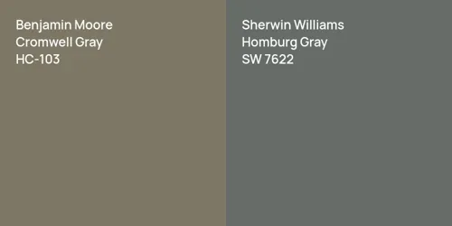 HC-103 Cromwell Gray vs SW 7622 Homburg Gray