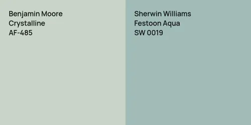 AF-485 Crystalline vs SW 0019 Festoon Aqua