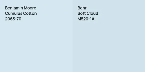 2063-70 Cumulus Cotton vs M520-1A Soft Cloud