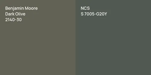 2140-30 Dark Olive vs S 7005-G20Y 