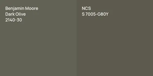 2140-30 Dark Olive vs S 7005-G80Y 