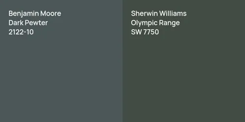 2122-10 Dark Pewter vs SW 7750 Olympic Range