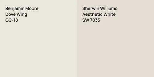 OC-18 Dove Wing vs SW 7035 Aesthetic White