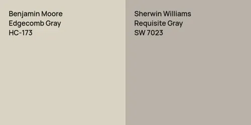 HC-173 Edgecomb Gray vs SW 7023 Requisite Gray