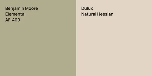 AF-400 Elemental vs null Natural Hessian