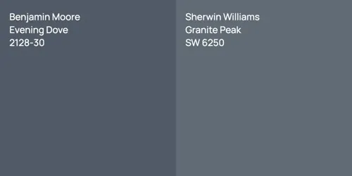 2128-30 Evening Dove vs SW 6250 Granite Peak