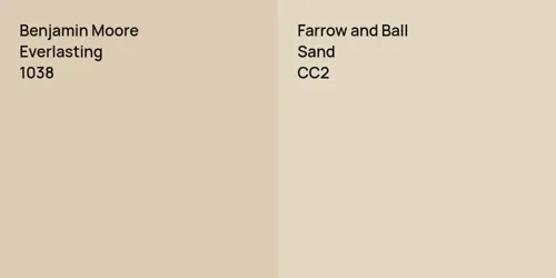 1038 Everlasting vs CC2 Sand