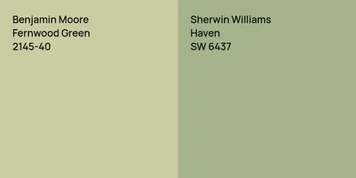 2145-40 Fernwood Green vs SW 6437 Haven