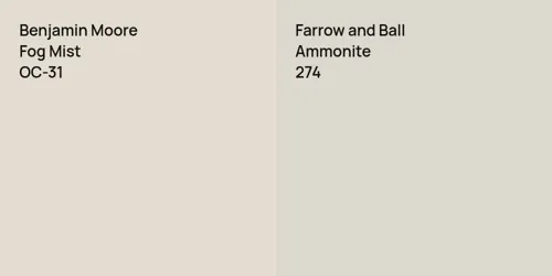 OC-31 Fog Mist vs 274 Ammonite