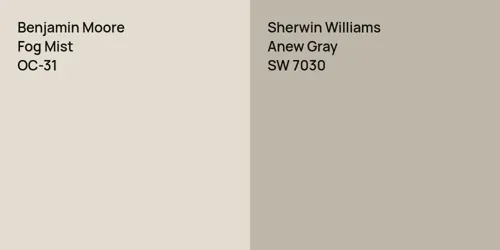 OC-31 Fog Mist vs SW 7030 Anew Gray