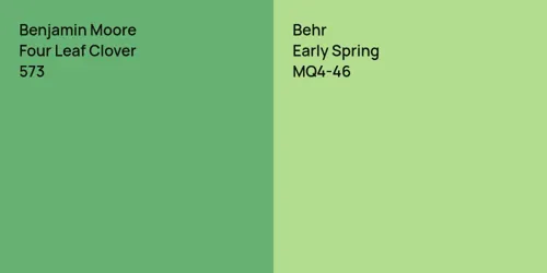 573 Four Leaf Clover vs MQ4-46 Early Spring