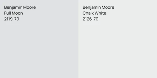Benjamin Moore Full Moon