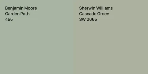 466 Garden Path vs SW 0066 Cascade Green