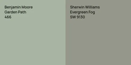 466 Garden Path vs SW 9130 Evergreen Fog