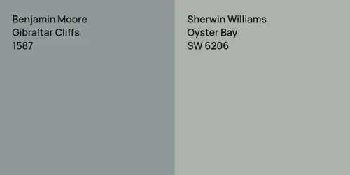 1587 Gibraltar Cliffs vs SW 6206 Oyster Bay