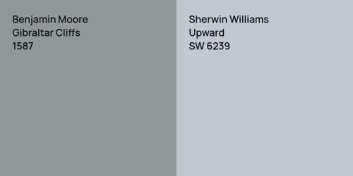 1587 Gibraltar Cliffs vs SW 6239 Upward