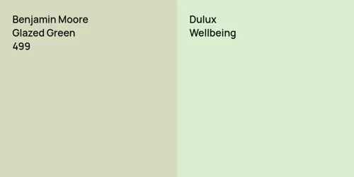 499 Glazed Green vs null Wellbeing