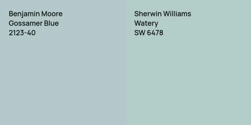 2123-40 Gossamer Blue vs SW 6478 Watery