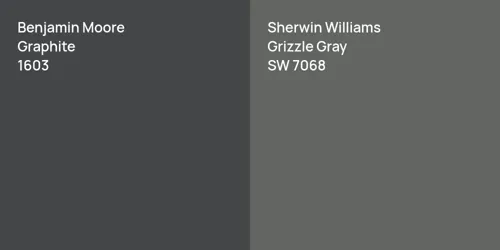 1603 Graphite vs SW 7068 Grizzle Gray