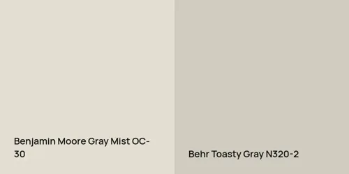 OC-30 Gray Mist vs N320-2 Toasty Gray