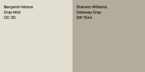 OC-30 Gray Mist vs SW 7644 Gateway Gray