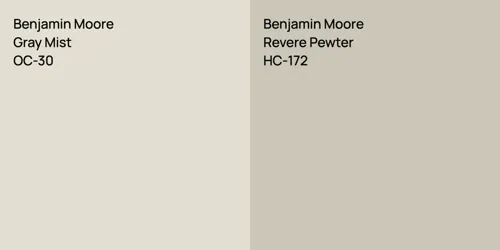 OC-30 Gray Mist vs HC-172 Revere Pewter