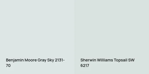 2131-70 Gray Sky vs SW 6217 Topsail